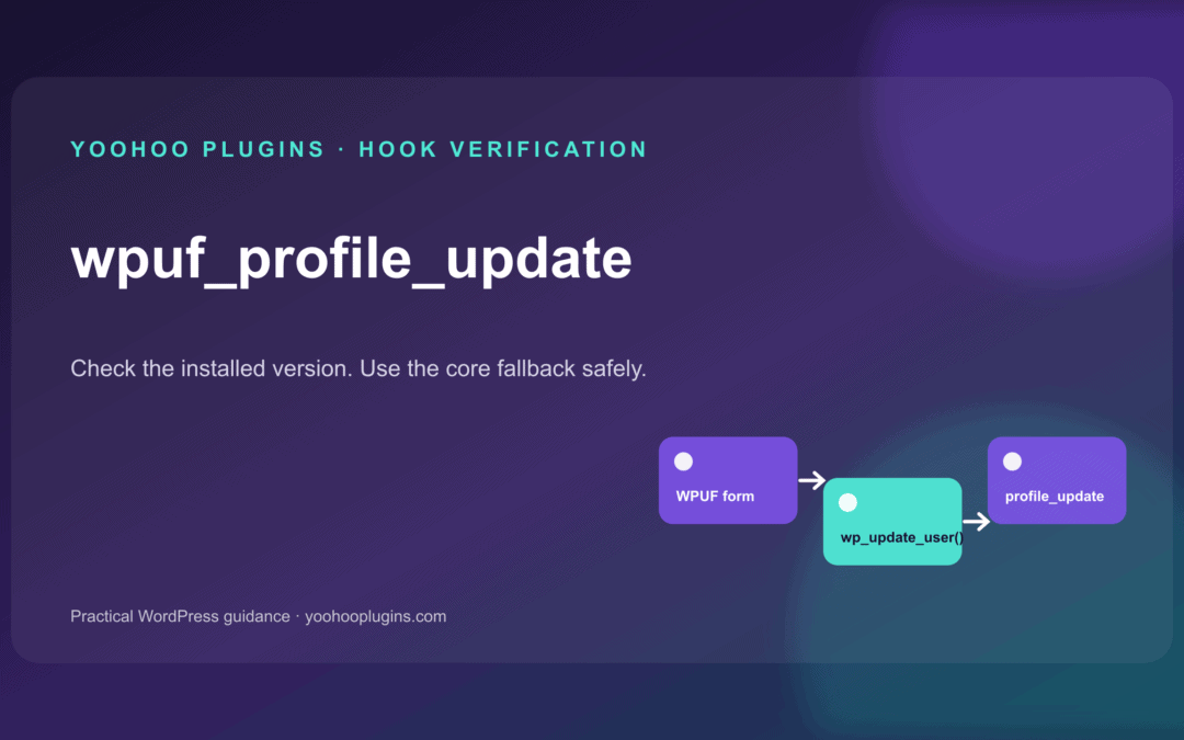 wpuf_profile_update: Current Status, Version Checks, and a Safe Alternative
