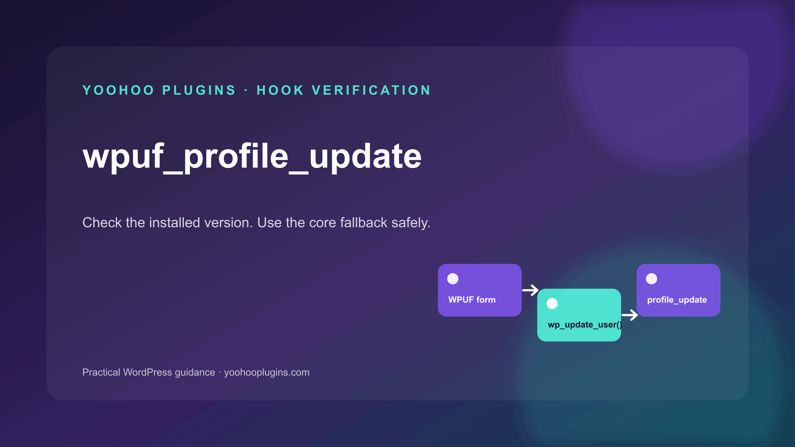 wpuf_profile_update: Current Status, Version Checks, and a Safe Alternative