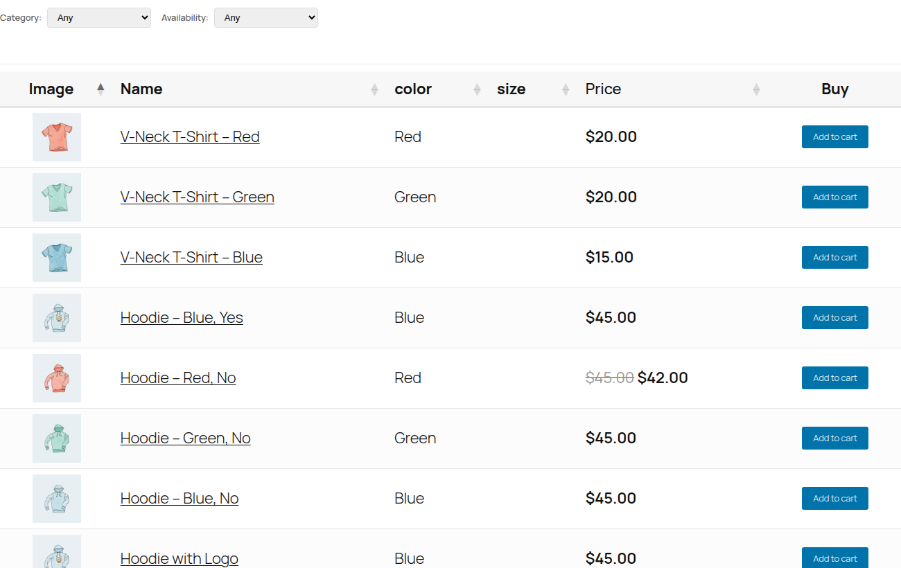 Variable products expanded into individual table rows
